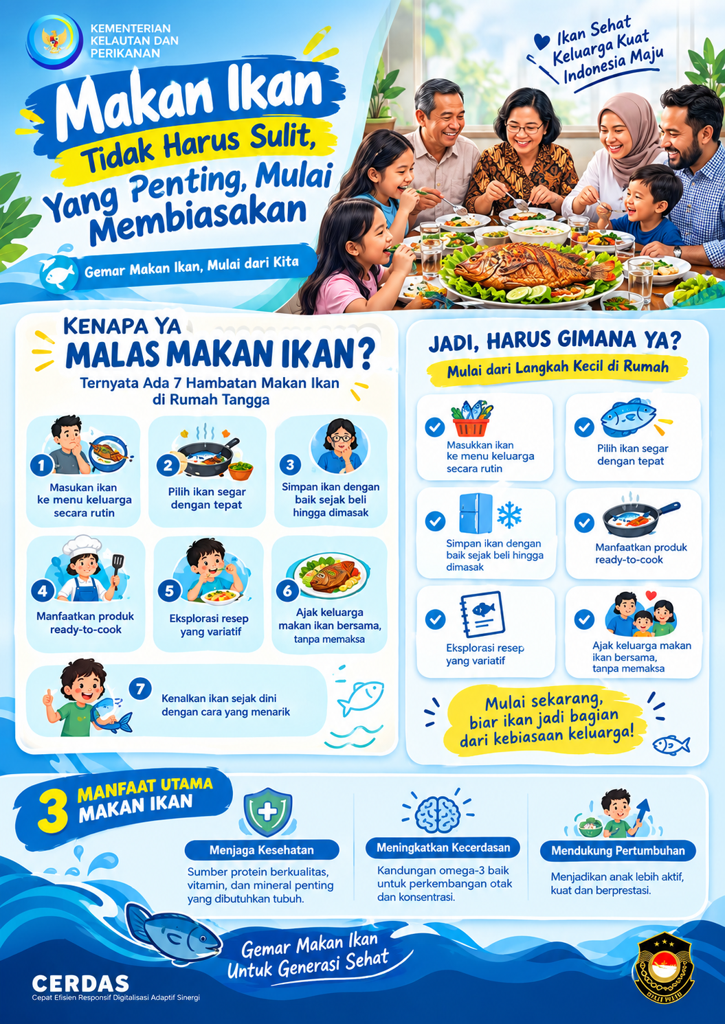 Makan ikan tidak harus sulit, yang penting mulai membiasakan!